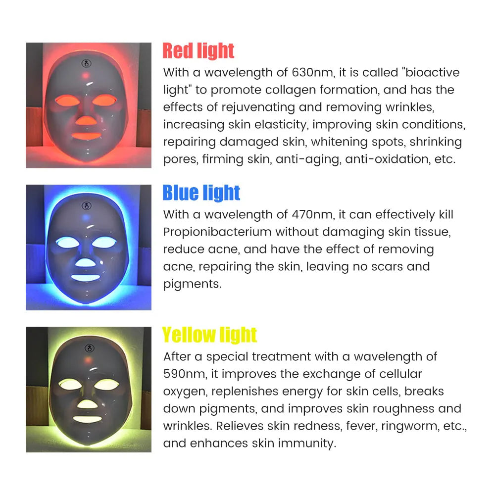 Glow-Up LED Beauty Mask