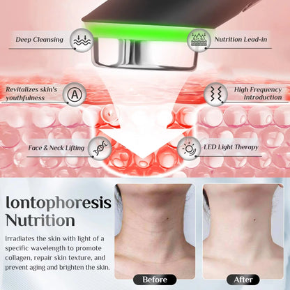Anti Aging Face Lifting Device