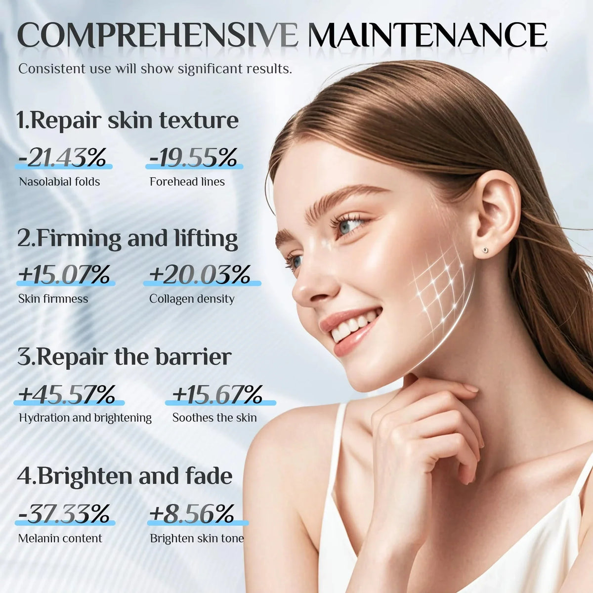 Anti Aging Face Lifting Device
