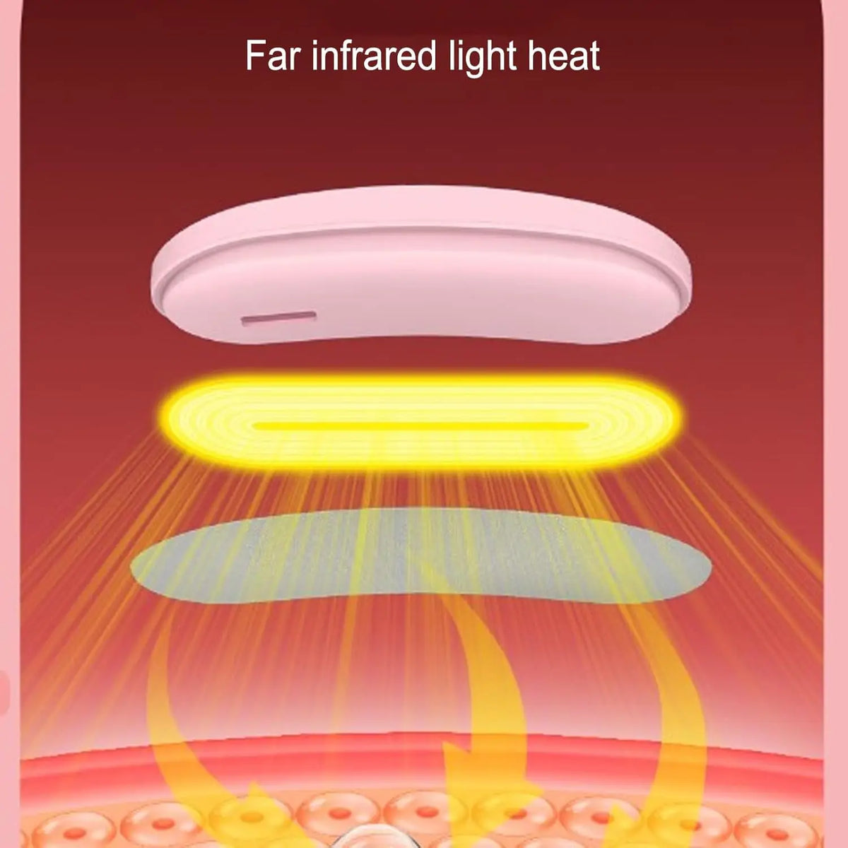 Portable Menstrual Relief Pad