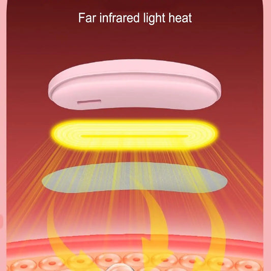 Portable Menstrual Relief Pad