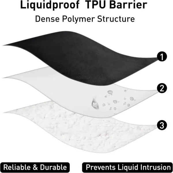 Cozy Waterproof Blanket Cover