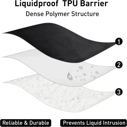 Cozy Waterproof Blanket Cover