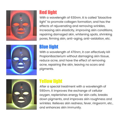 Glow-Up LED Beauty Mask
